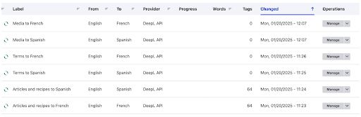 Ai Assisted Translation Workflows In Drupal - HD Space Arts for Desktop